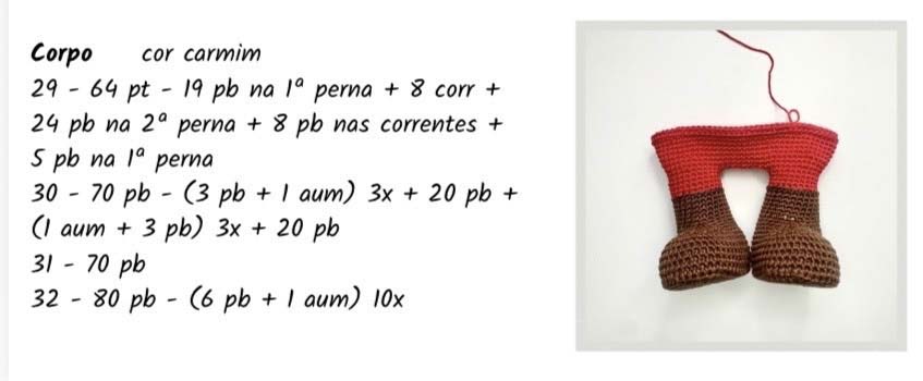 Instruções completas do padrão